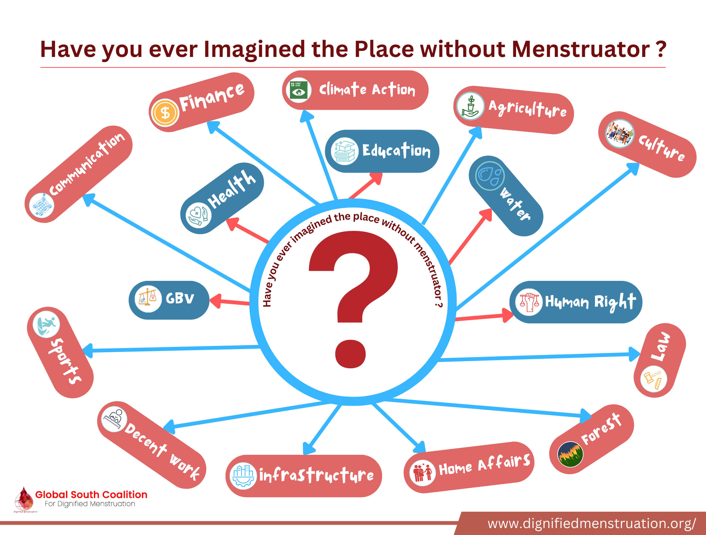 Maps-and-Menstrual-Talk-(1)-1726727334.png